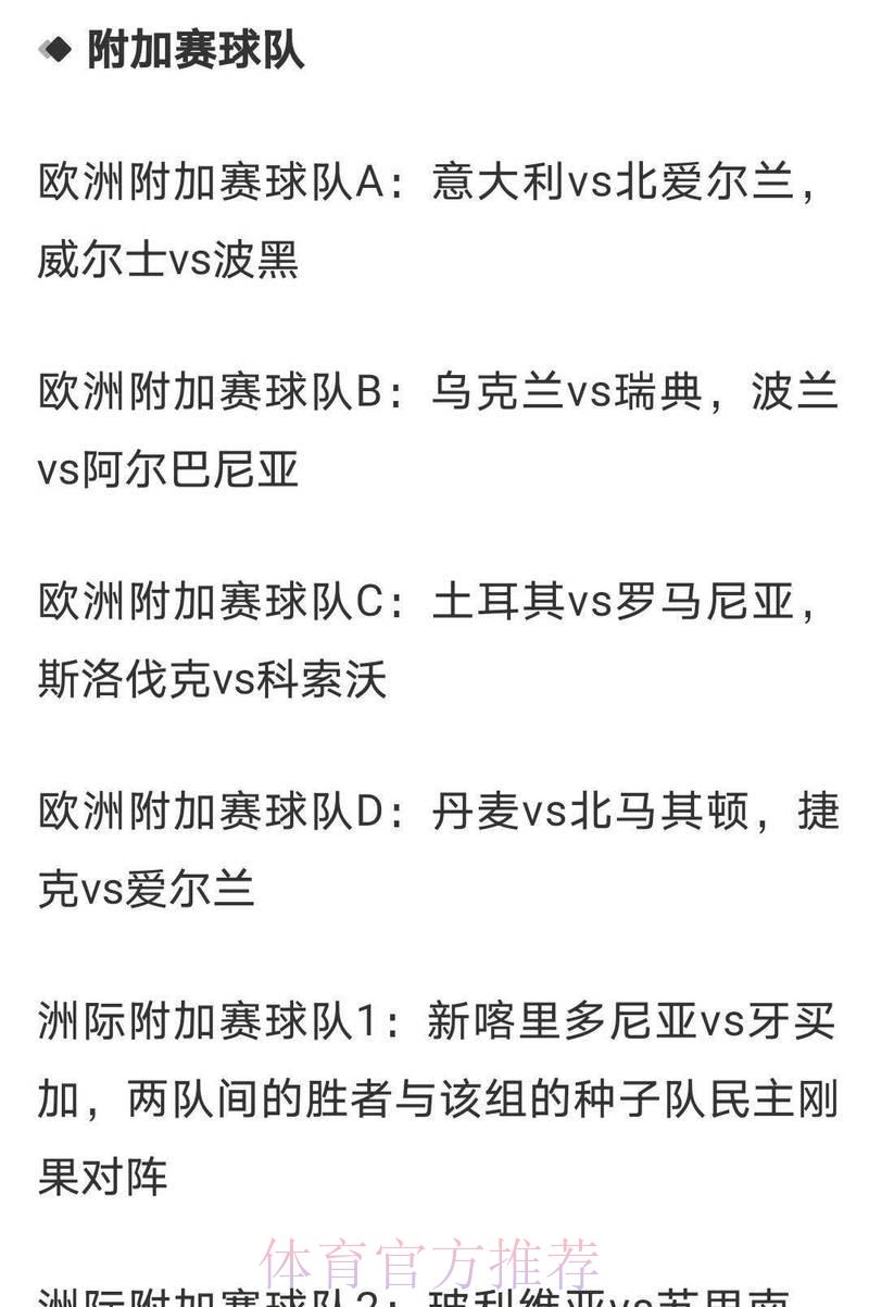 2026世界杯夺冠赔率：小组赛成绩将如何左右各队夺冠odds走势