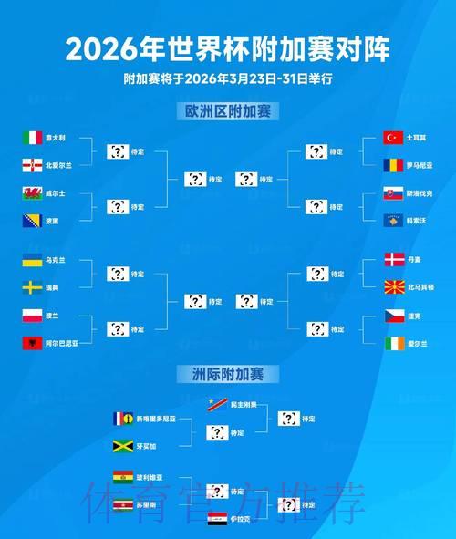2026年世界杯官方比分网站全面信息解析 2026年世界杯官方比分网站全面信息解析