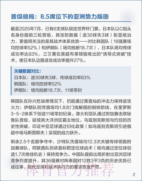 世界杯官方竞猜平台精选推荐与深度解析指南 世界杯官方竞猜平台精选推荐与深度解析指南